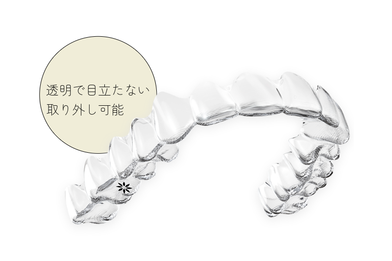 インビザラインとは